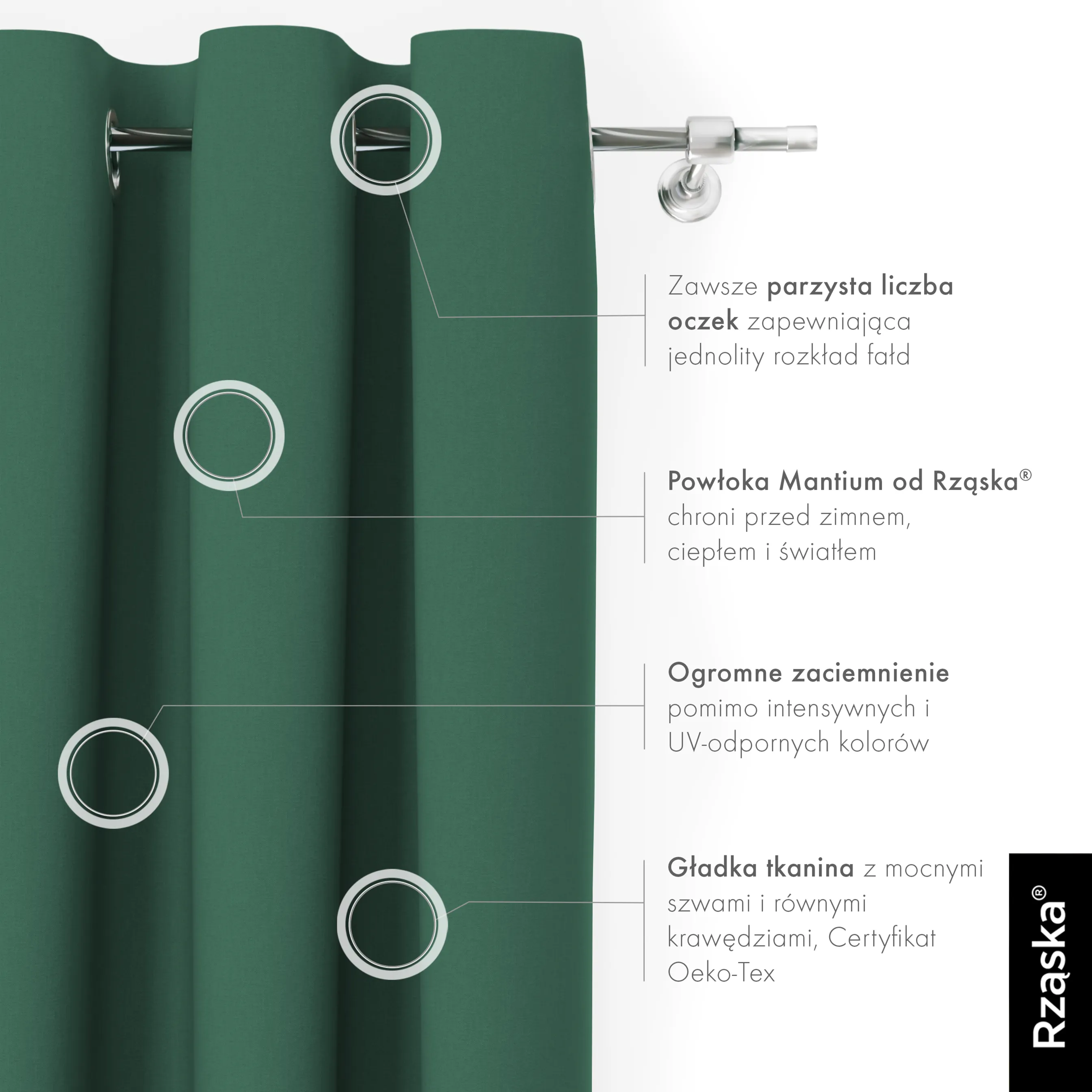 Zasłony zaciemniające Rząska® na przelotkach z kolekcji Century Black, łatwe w pielęgnacji, w kolorze Cactus Bloom, zielonym.