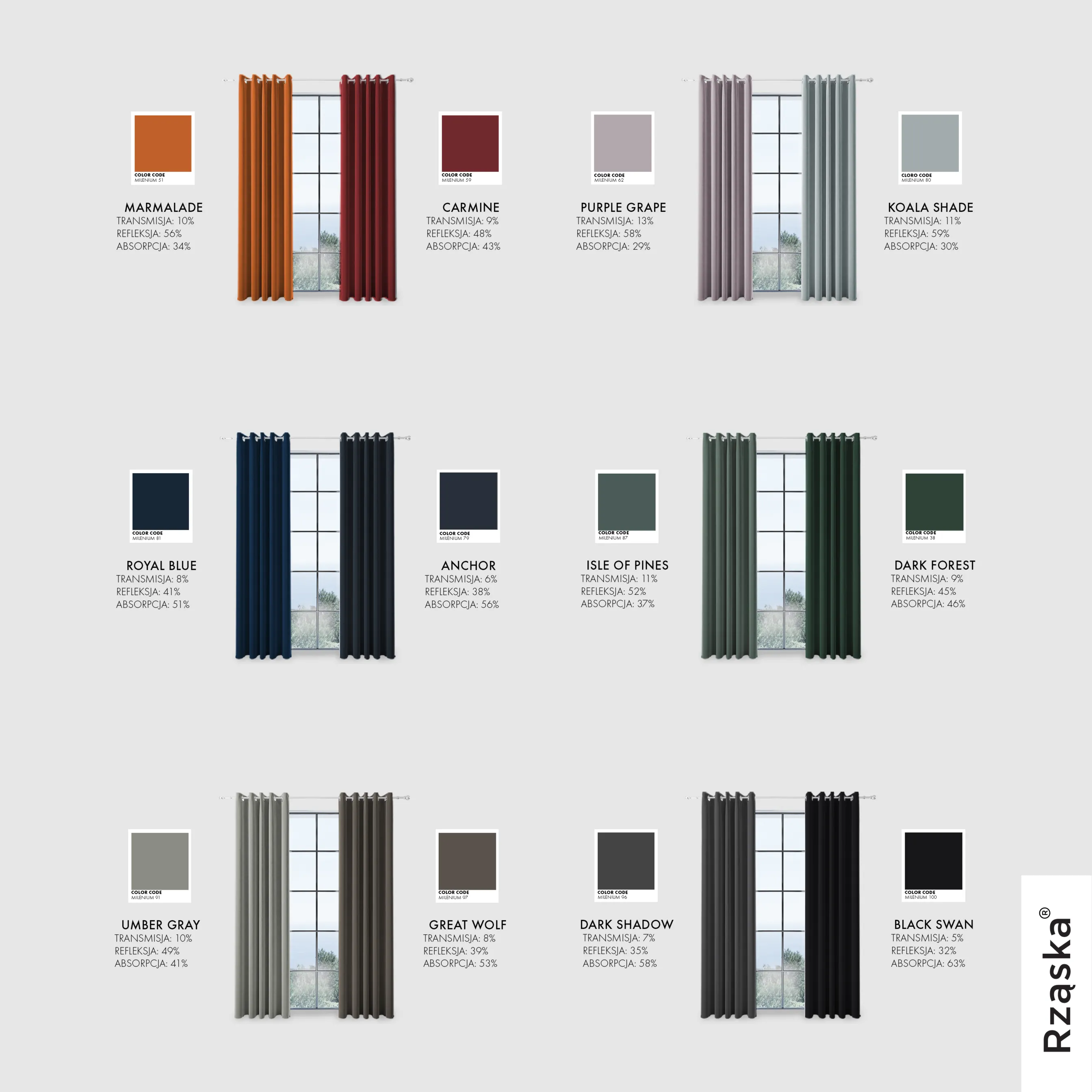 Zasłony zaciemniające Rząska® na przelotkach z kolekcji Millenium Velvet, 1 sztuka szyta na wymiar w kolorze Isle of Pines, ciemnoniebieskim.